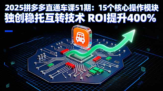 2025拼多多直通车课51期:15个核心操作模块 独创稳托互转技术 ROI提升400%-来聚吧