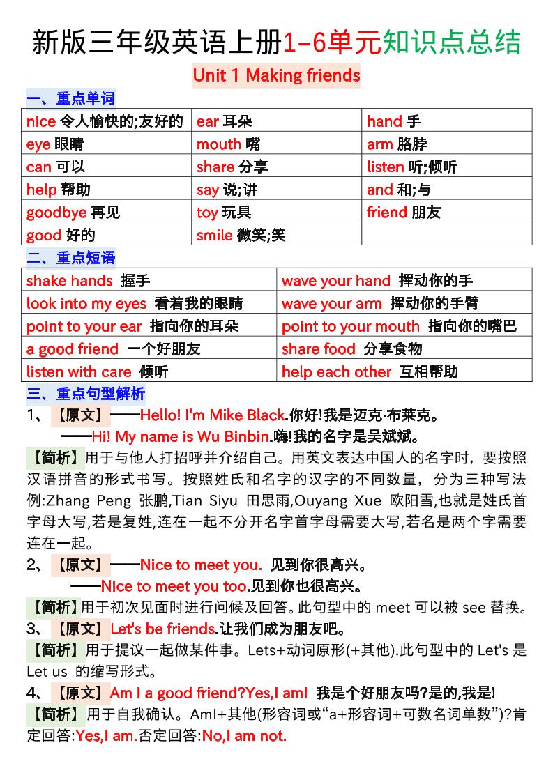 新版三年级英语上册1-6单元知识点总结-来聚吧