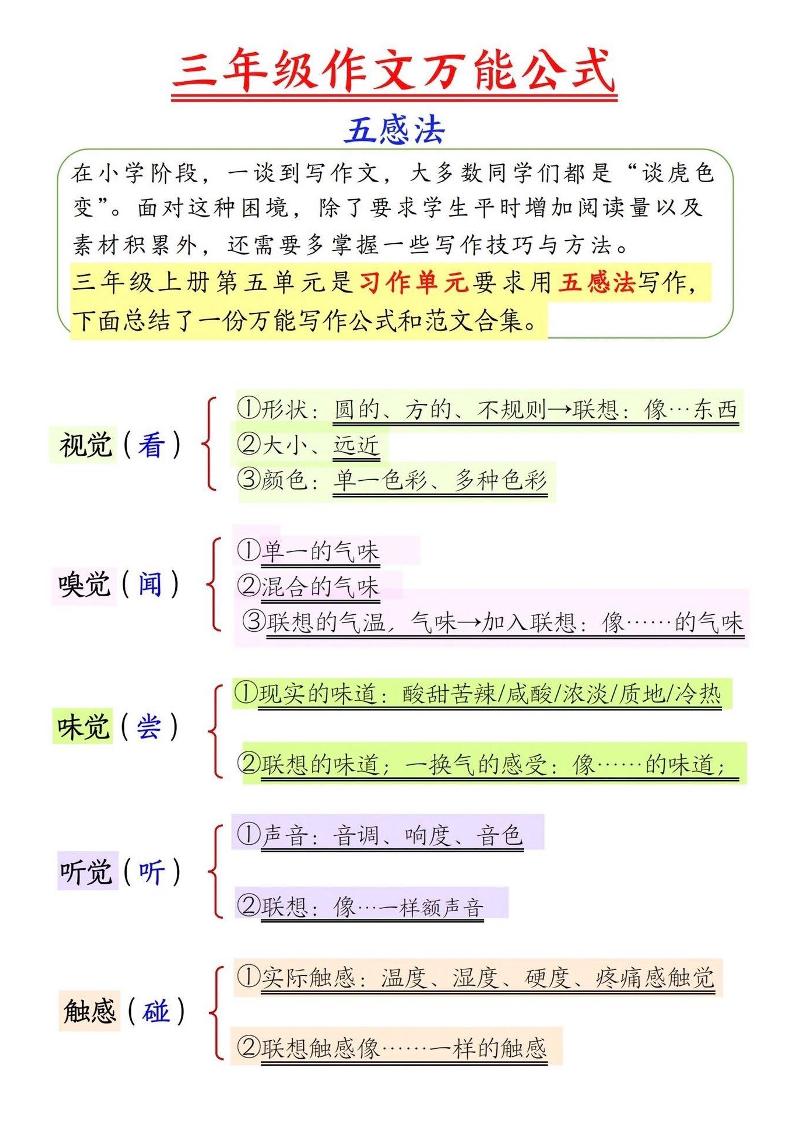三上语文-作文万能公式五感法-来聚吧