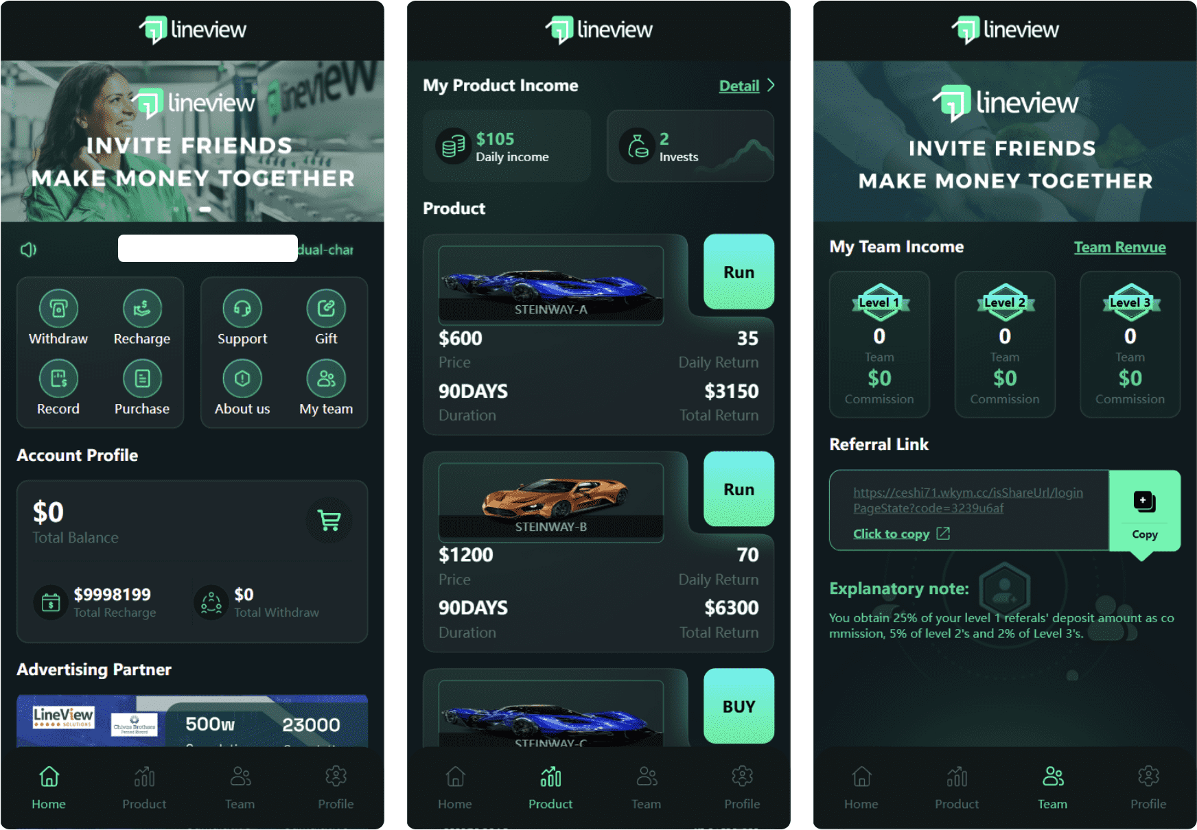 lineview海外汽车投资理财源码/前端html+后端PHP-来聚吧