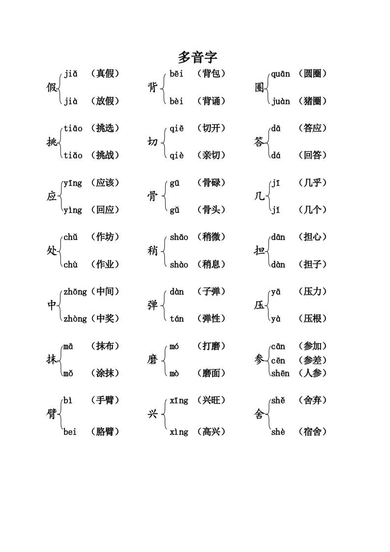 三上语文-语文：课本内多音字汇总-来聚吧