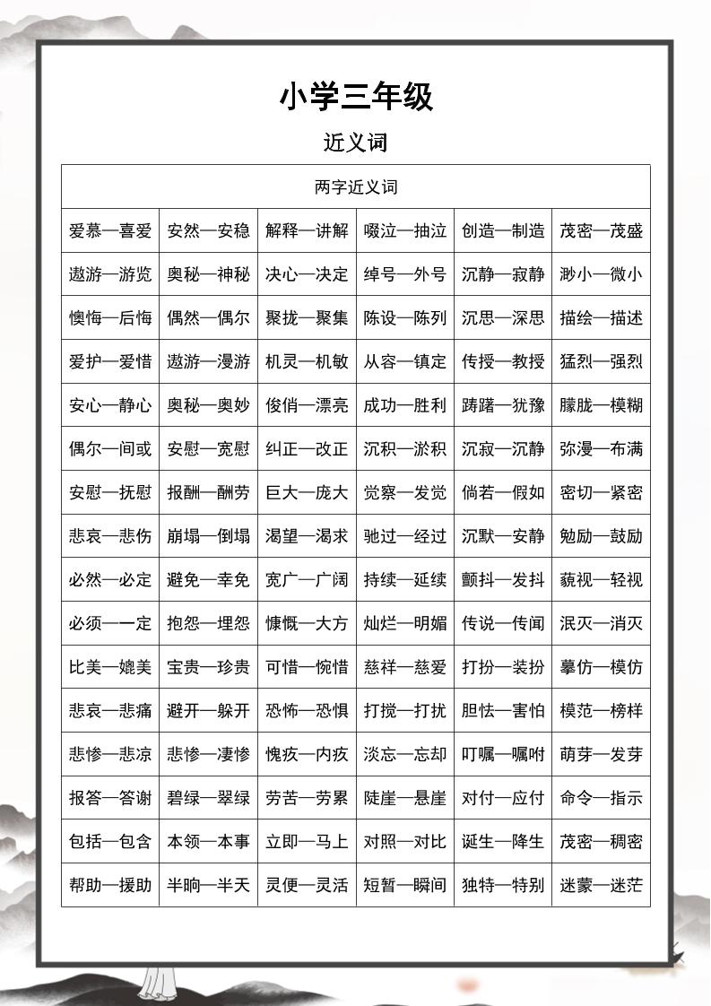 三上语文-近义词和反义词汇总-来聚吧
