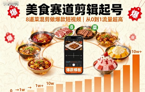 美食赛道剪辑起号，8道菜混剪做爆款短视频，从0到1，流量超高-来聚吧