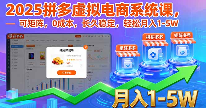 2025拼多多虚拟电商系统课，可矩阵，0成本，长久稳定，轻松月入1-5W-来聚吧