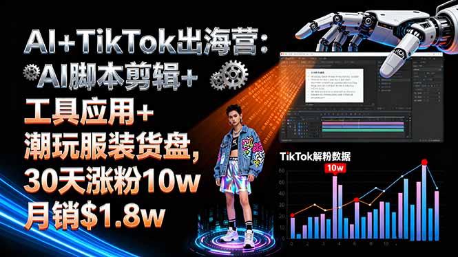 AI+TikTok出海营:AI脚本剪辑+工具应用+潮玩服装货盘,30天涨粉10w月销$1.8w-来聚吧