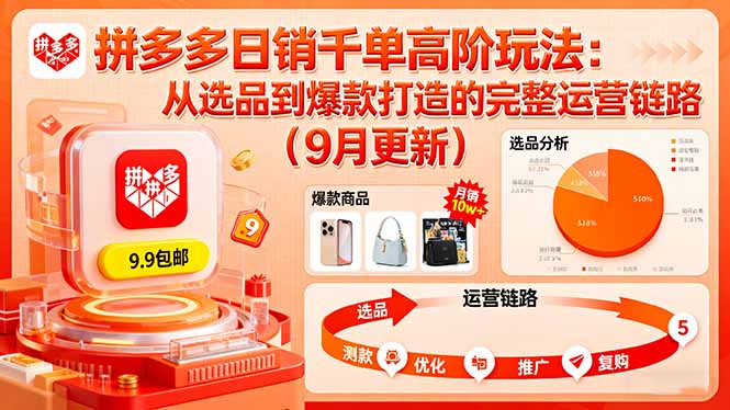 拼多多日销千单高阶玩法：从选品到爆款打造的完整运营链路(9月更新-来聚吧