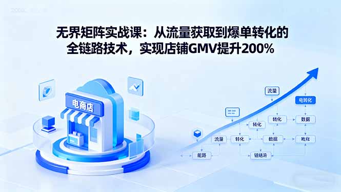 无界矩阵实战课：从流量获取到爆单转化的全链路技术，实现店铺GMV提升200%-来聚吧
