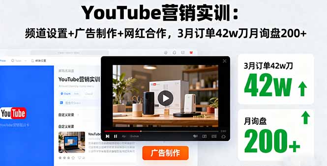 YouTube营销实训：频道设置+广告制作+网红合作，3月订单42w刀月询盘200+-来聚吧