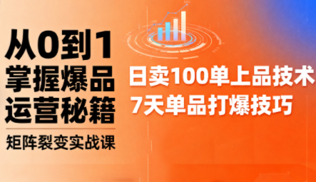 抖音小店爆品打造与矩阵裂变实战课-来聚吧