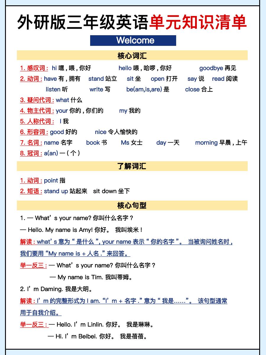 外研三上英语知识清单全-来聚吧