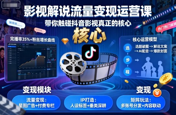 影视解说流量变现运营课，带你触碰抖音影视真正的核心-来聚吧