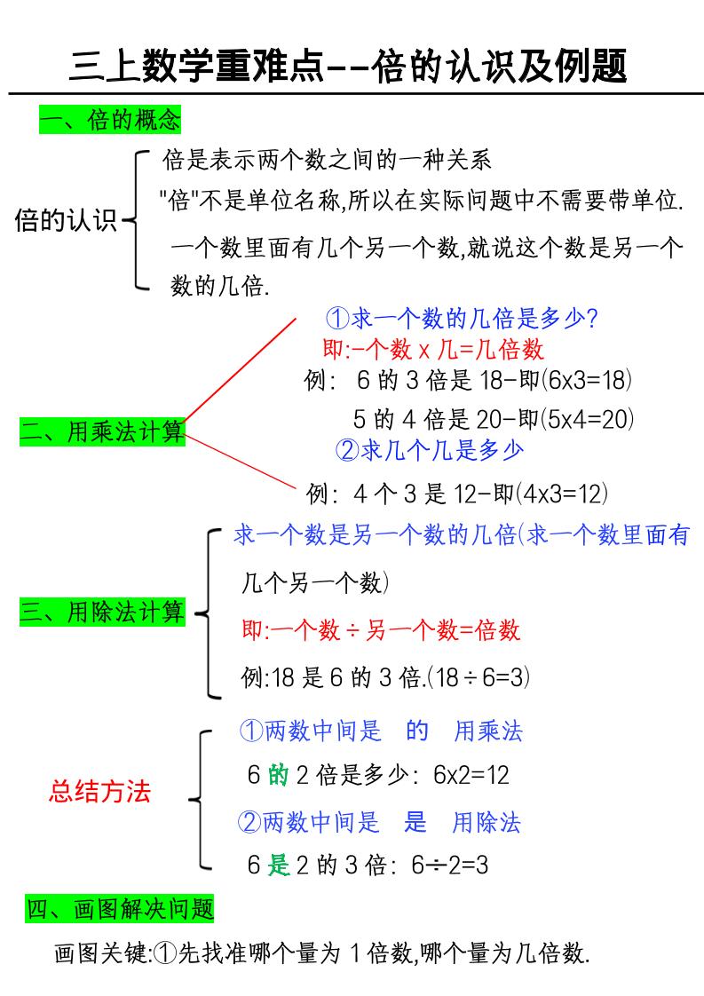 三上数学《数学倍的认识及例题》-来聚吧