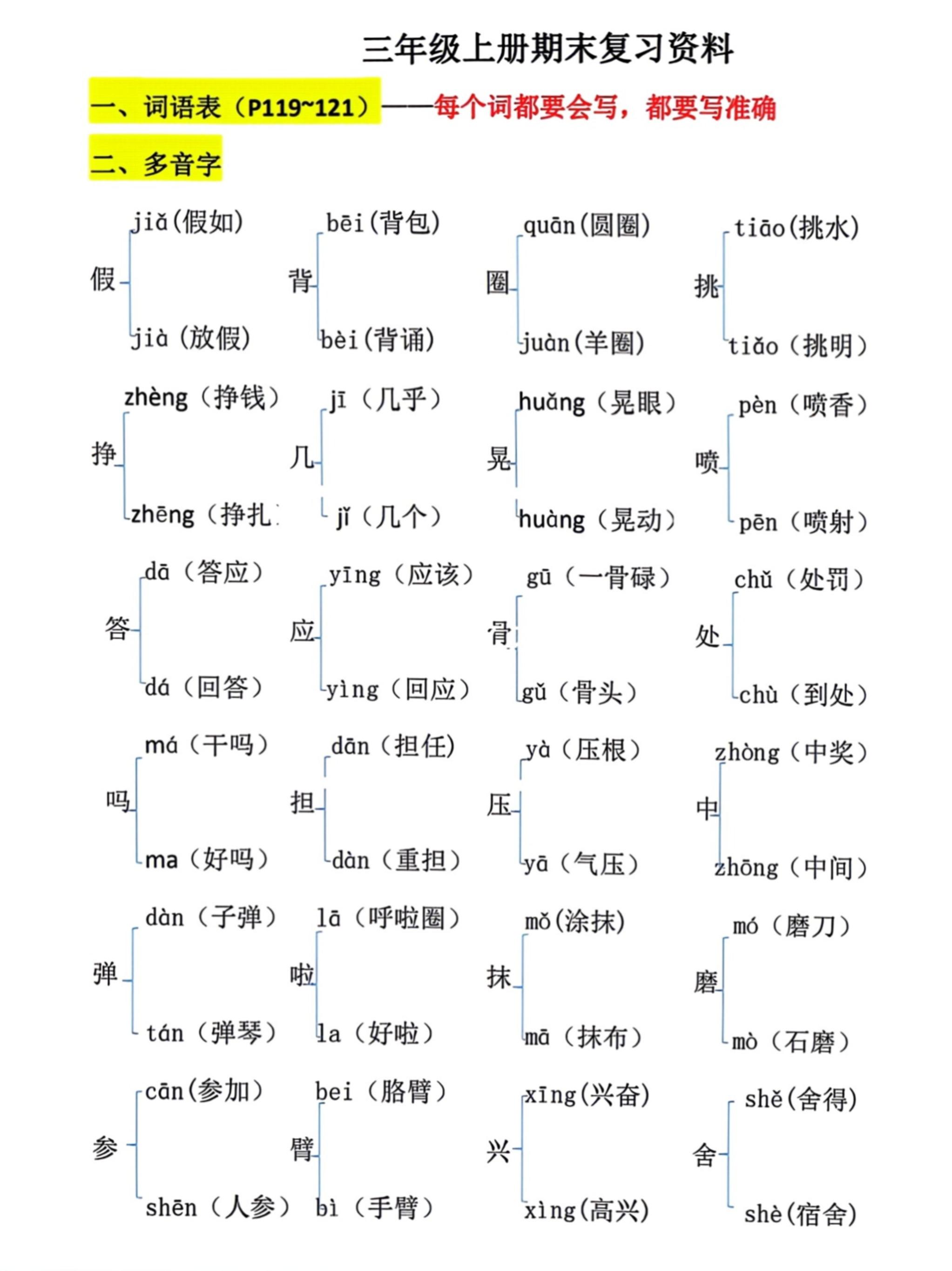 三上语文期末复习必考汇总-来聚吧