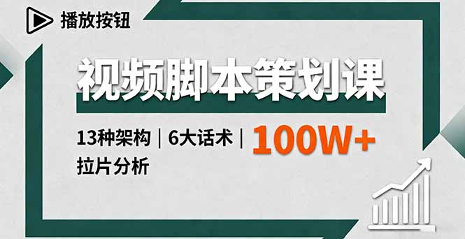 视频脚本策划课，13种架构、6大话术、拉片分析，单条播放百万+-来聚吧