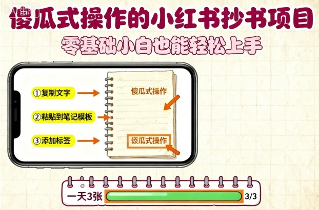 傻瓜式操作的小红书抄书项目,会复制粘贴就行,零基础小白也能一天3张-来聚吧