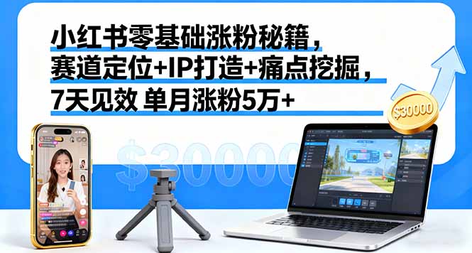 小红书零基础涨粉秘籍,赛道定位+IP打造+痛点挖掘,7天见效 单月涨粉5万+-来聚吧