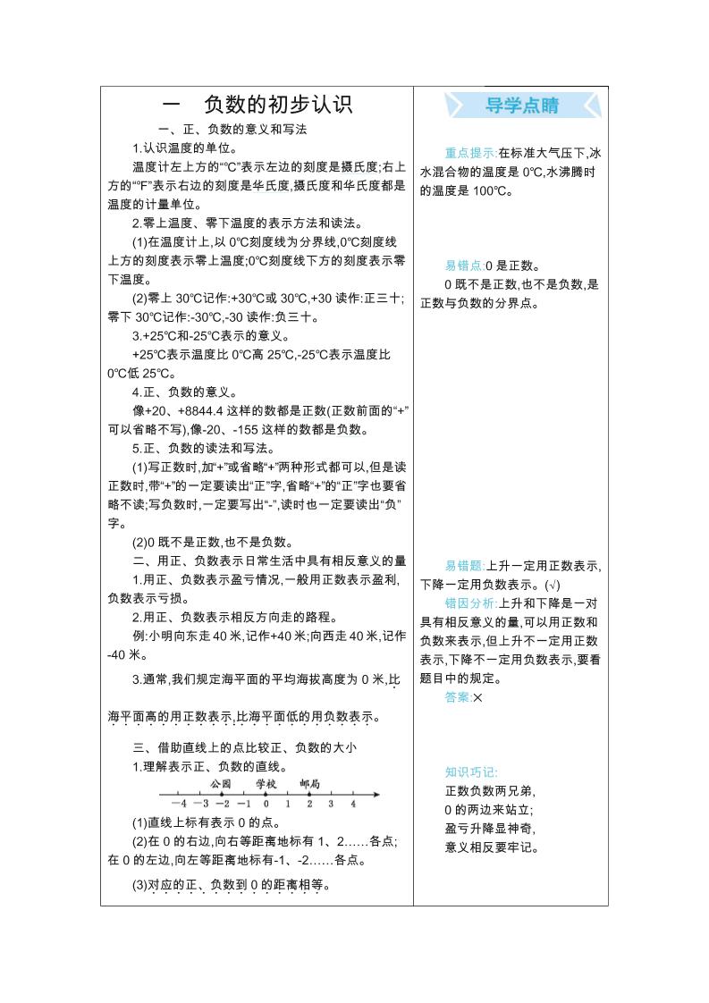五年级上册数学苏教版知识要点-来聚吧