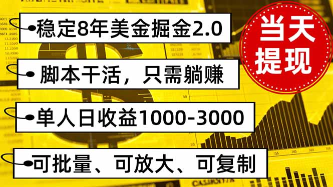 稳定8年美金掘金2.0脚本干活，只需躺赚。单人日收益1000-3000可批量、...-来聚吧