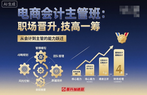 电商会计主管班,职场晋升,技高一筹-来聚吧