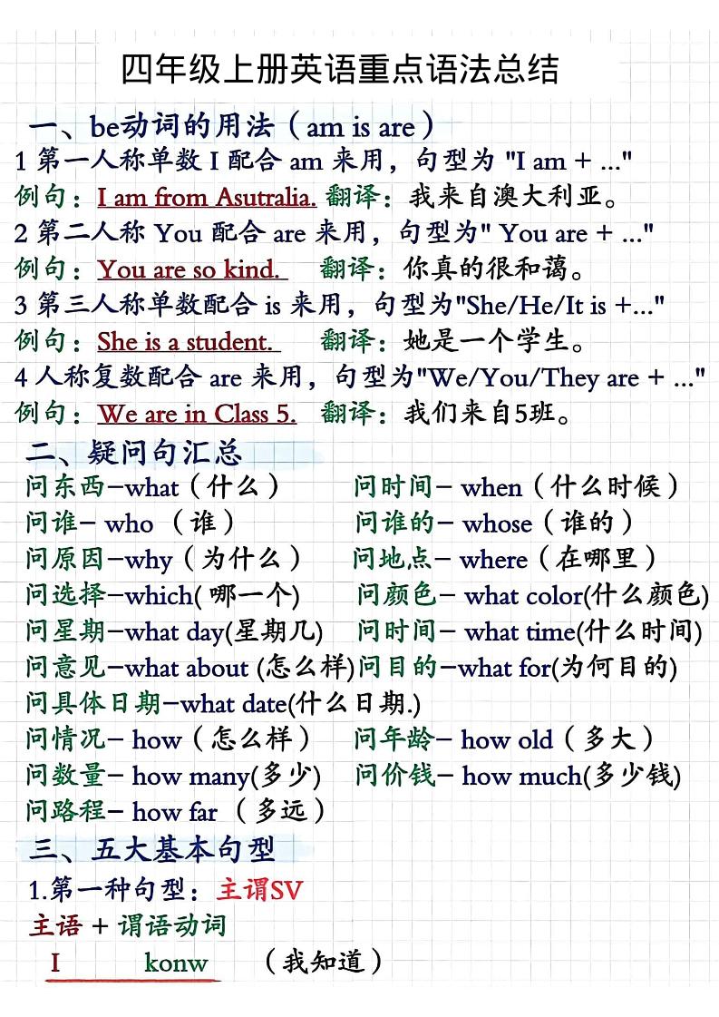 四年级上人教PEP版英语重点语法总结-来聚吧