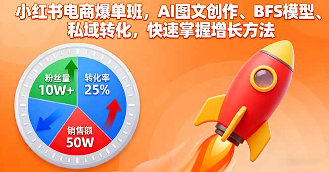 小红书电商爆单班，AI图文创作、BFS模型、私域转化，快速掌握增长方法-来聚吧