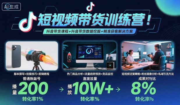 短视频带货训练营，抖音带货课程+抖音带货数据挖掘+精准获客解决方案-来聚吧