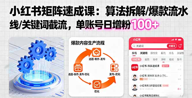 小红书矩阵起号速成课：算法拆解/爆款流水线/关键词截流 单账号日增粉100+-来聚吧
