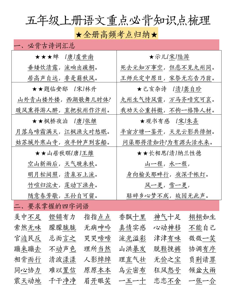 五上语文重点必背知识点梳理-来聚吧