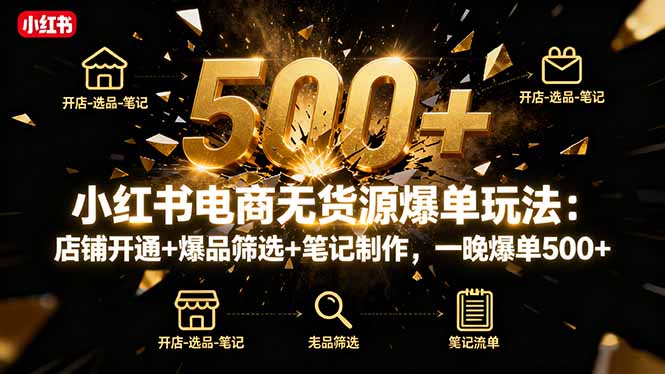 小红书电商无货源爆单玩法:店铺开通+爆品筛选+笔记制作,一晚爆单500+-来聚吧
