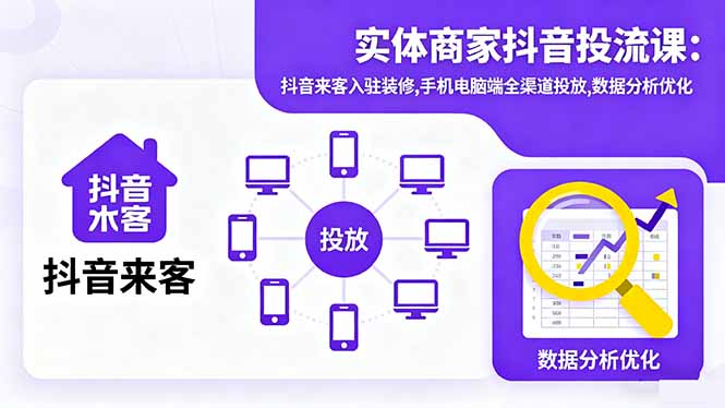 实体商家抖音投流课:抖音来客入驻装修,手机电脑端全渠道投放,数据分析优化-来聚吧