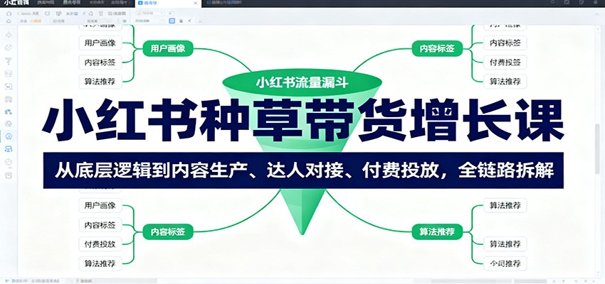 小红书种草带货增长课：从底层逻辑到内容生产、达人对接、付费投放，全链路拆解-来聚吧