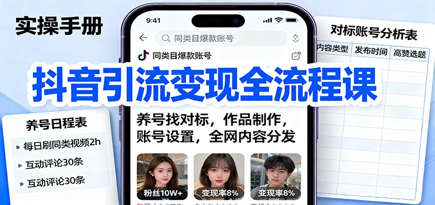 抖音引流变现全流程课：养号找对标，作品制作，账号设置，全网内容分发-来聚吧