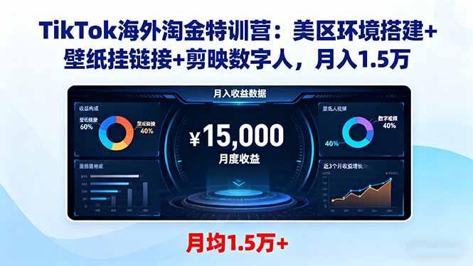 TikTok海外淘金特训营：美区环境搭建+壁纸挂链接+剪映数字人，月入1.5万-来聚吧