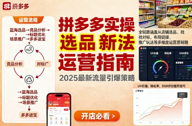 王校长9月12拼多多实操新玩法,全链路涵盖从店铺选品、找对标,布局链接,推广玩法等多维度运营思路(更新)-来聚吧