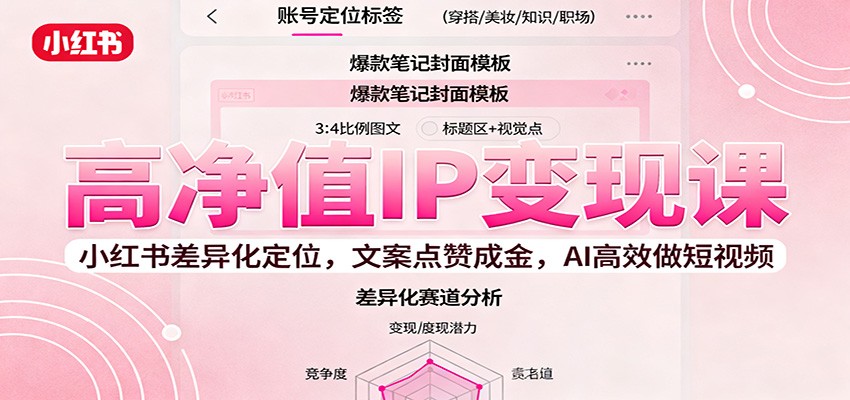 高净值IP变现课:小红书差异化定位,文案点赞成金, AI高效做短视频-来聚吧