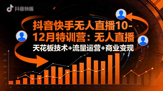 抖音快手无人直播10-12月特训营:无人直播天花板技术+流量运营+商业变现-来聚吧