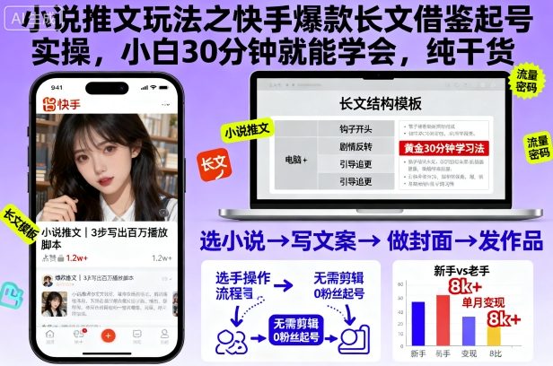 小说推文玩法之快手爆款长文借鉴起号实操,小白30分钟就能学会,纯干货-来聚吧