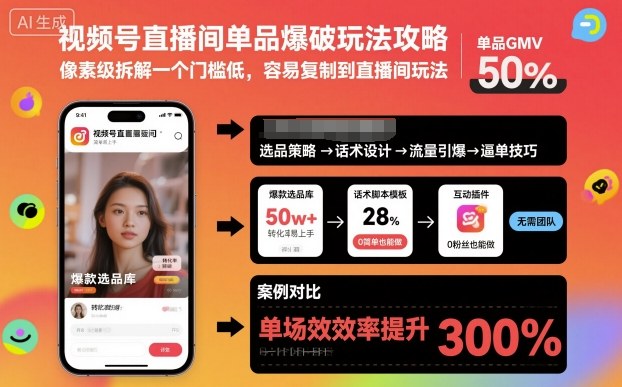 视频号直播间单品爆破玩法攻略，像素级拆解一个门槛低，容易复制到直播间玩法-来聚吧