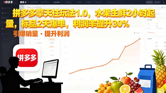 拼多多 擎天柱玩法1.0，水果生鲜2小时起量，标品2天爆单，利润率提升30%-来聚吧