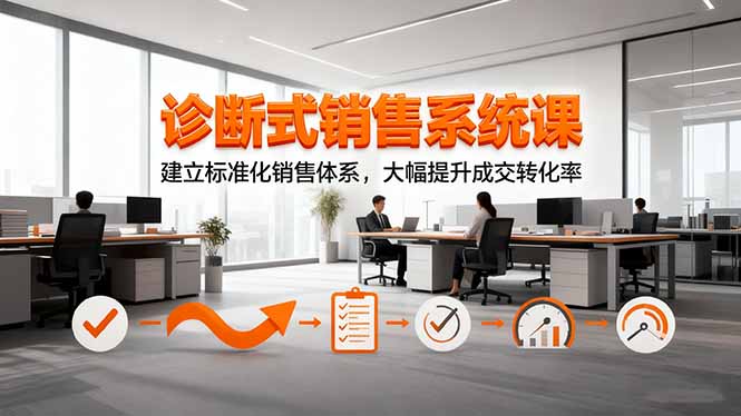 诊断式销售系统课，建立标准化销售体系，大幅提升成交转化率-来聚吧