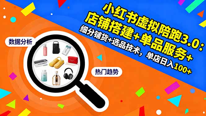 小红书虚拟陪跑3.0：店铺搭建+单品服务+细分铺货+选品技术，单店日入100+-来聚吧
