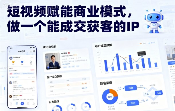 短视频赋能商业模式,做一个能成交获客的IP(更新)-来聚吧