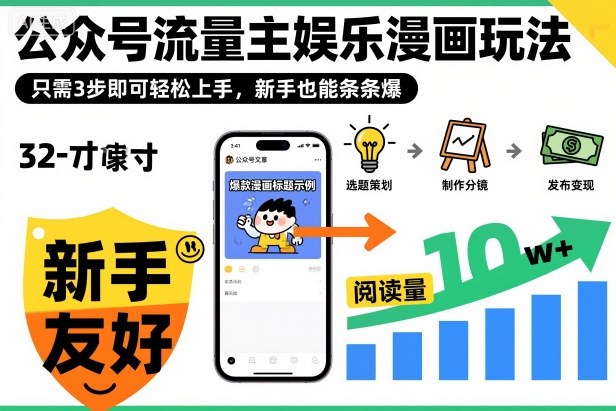 公众号流量主娱乐漫画玩法,只需3步即可轻松上手,新手也能条条爆-来聚吧