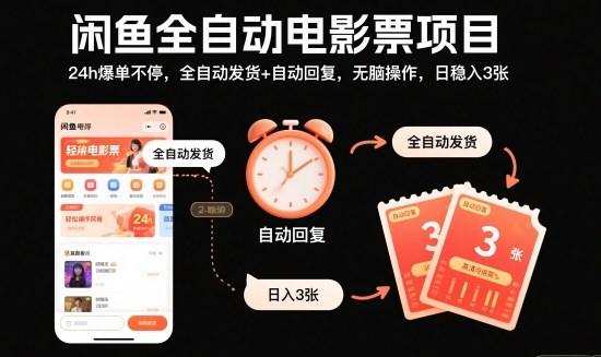 闲鱼全自动电影票项目,24h爆单不停,全自动发货+自动回复,无脑操作,日稳入3张【揭秘】-来聚吧