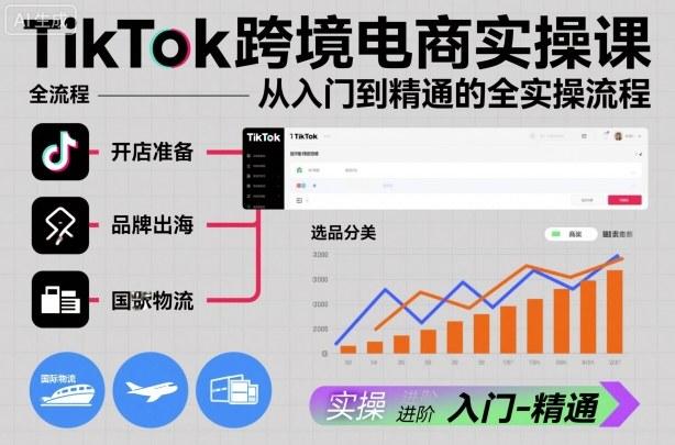 TikTok跨境电商实操课,从入门到精通的全实操流程-来聚吧