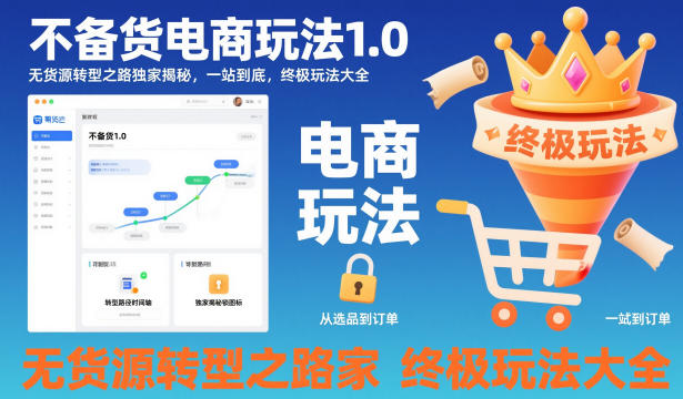 不备货电商玩法1.0，​无货源转型之路独家揭秘，一站到底，终极玩法大全-来聚吧