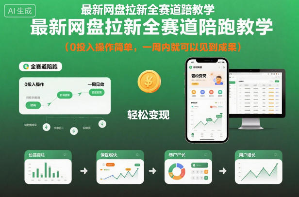 最新网盘拉新全赛道陪跑教学，0投入操作简单，一周内就可以见到成果-来聚吧