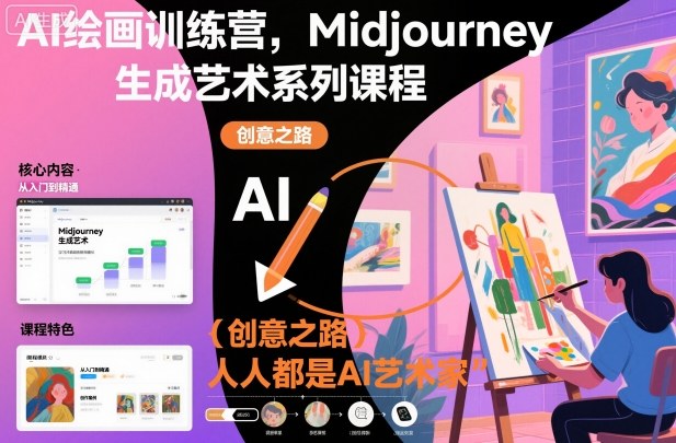AI绘画训练营，Midjourney生成艺术系列课程，人人都是AI艺术家-来聚吧