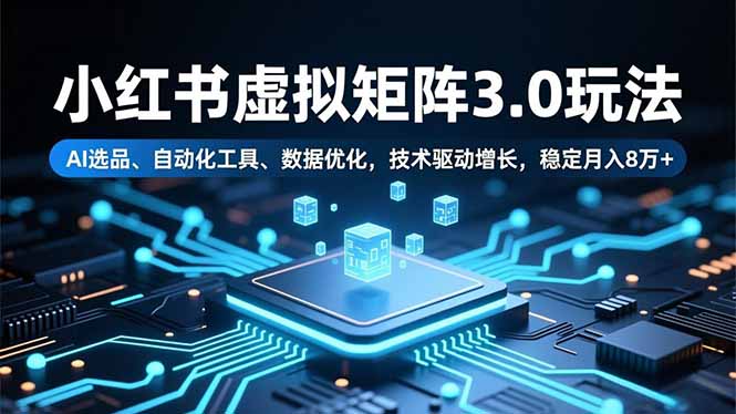小红书虚拟矩阵3.0玩法，AI选品、自动化工具、数据优化，技术驱动增长，稳定月入8万+-来聚吧