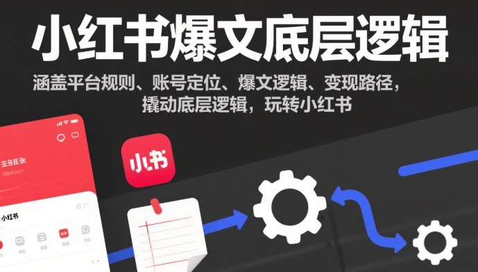 小红书爆文底层逻辑，涵盖平台规则、账号定位、爆文逻辑、变现路径，撬动底层逻辑，玩转小红书-来聚吧